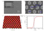 Dynamic vortex Mott transition in triangular superconducting arrays