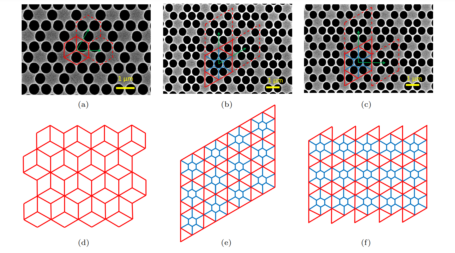 Wire Network Behavior Of Superconducting Films With Lower Symmetrical ...