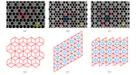 Wire network behavior of superconducting films with lower symmetrical mesoscopic hole arrays