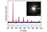 High-temperature ferromagnetic semiconductor with a field-tunable green fluorescent effect
