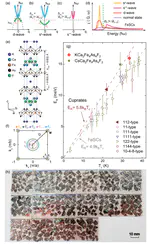 Neutron Spin Resonance in a Quasi-Two-Dimensional Iron-Based Superconductor